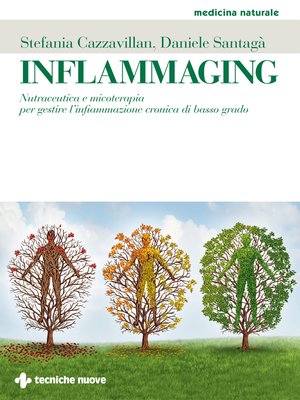 cover image of Inflammaging